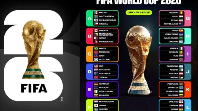 Piala Dunia 2026 hanya tingga menunggu hari. Turnamen sepakbola terakbar edisi kali ini digelar di tiga negara untuk pertama kalinya dalam sejarah, yaitu Amerika Serikat (AS), Kanada, dan Meksiko.